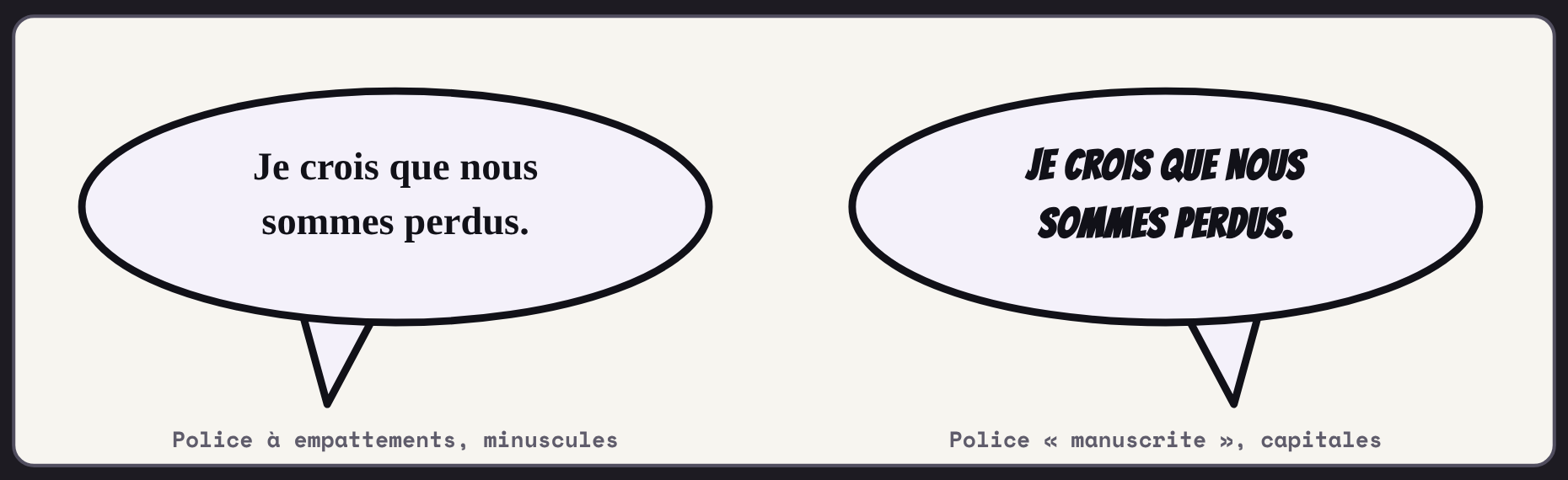 Comparaison de deux bulles : police à empattements en minuscules, et police de BD en capitales