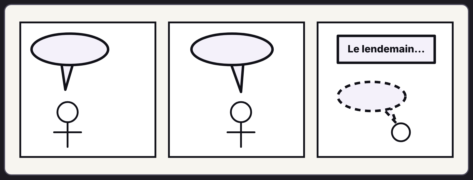 Trois cases de BD avec des bulles vides, un cartouche et une bulle en pointillés